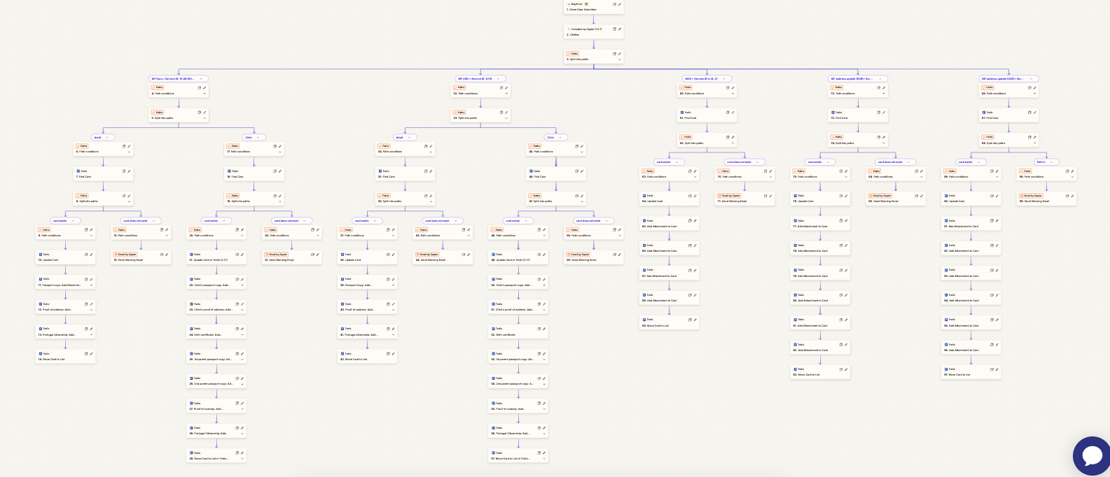 Wayfront 99 Step workflow screenshot 2