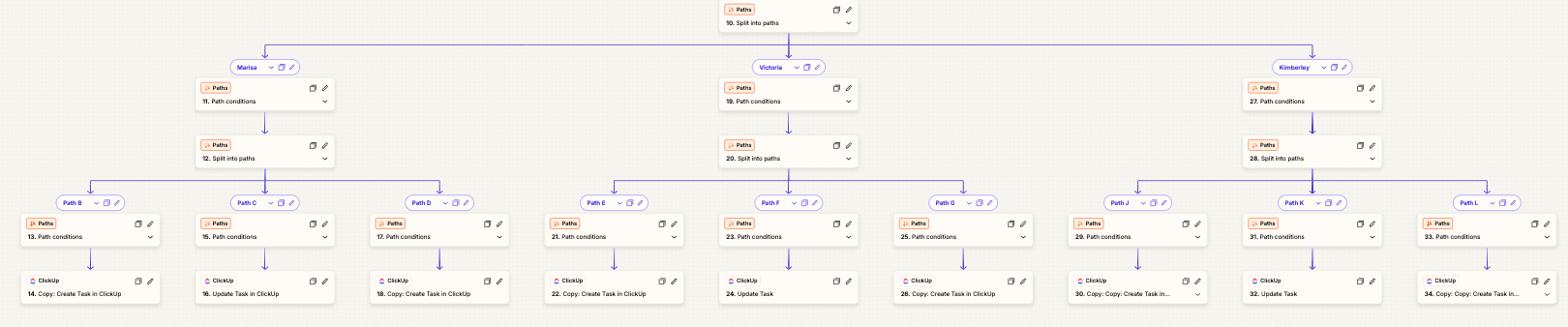 Calendly Routing workflow screenshot 2