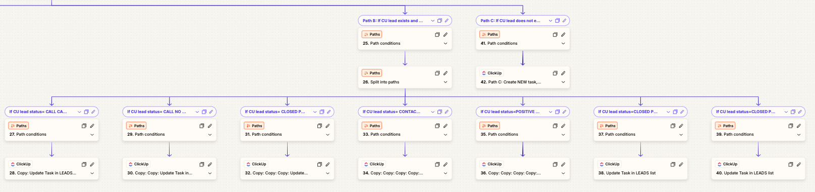 Ewebinar Lifecycle workflow screenshot 3